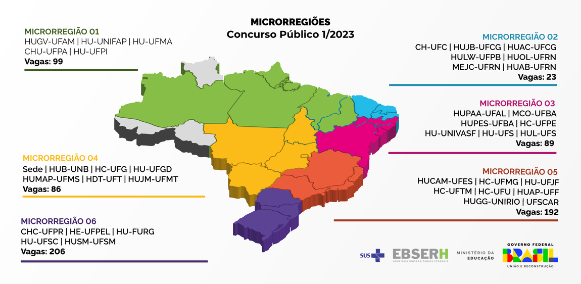 UNIFAP recebe Comissão Nacional de Ética – Andifes